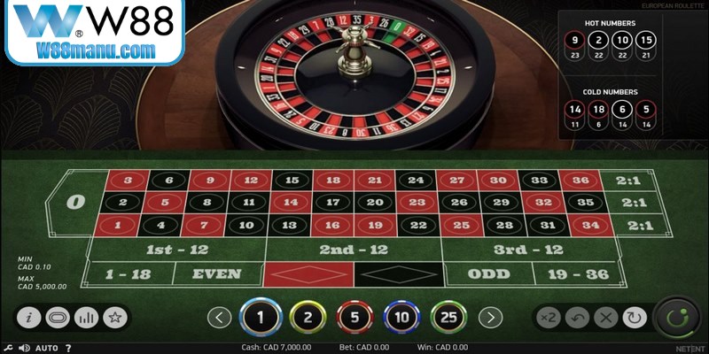 Dành thời gian tìm hiểu kỹ lưỡng luật chơi Roulette W88 chuẩn